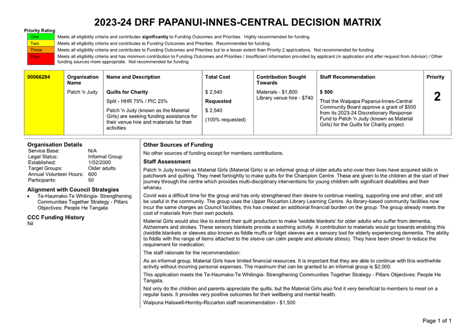 A document with text and numbers

Description automatically generated