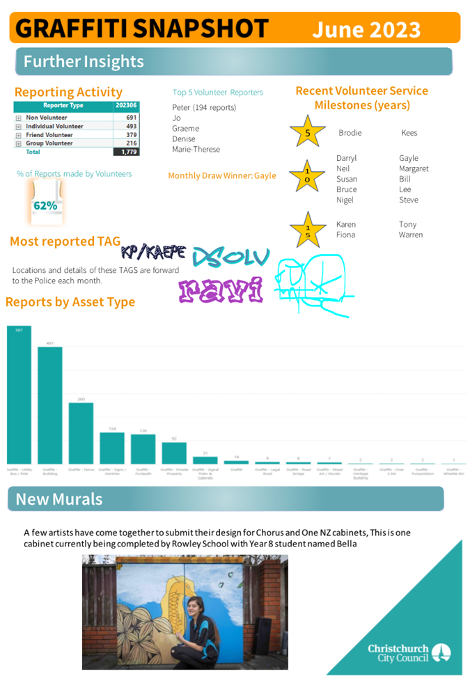 A screenshot of a computer

Description automatically generated