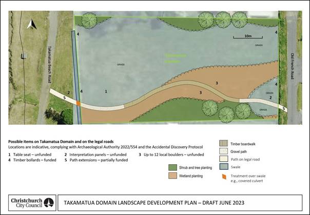 Draft landscape development plan