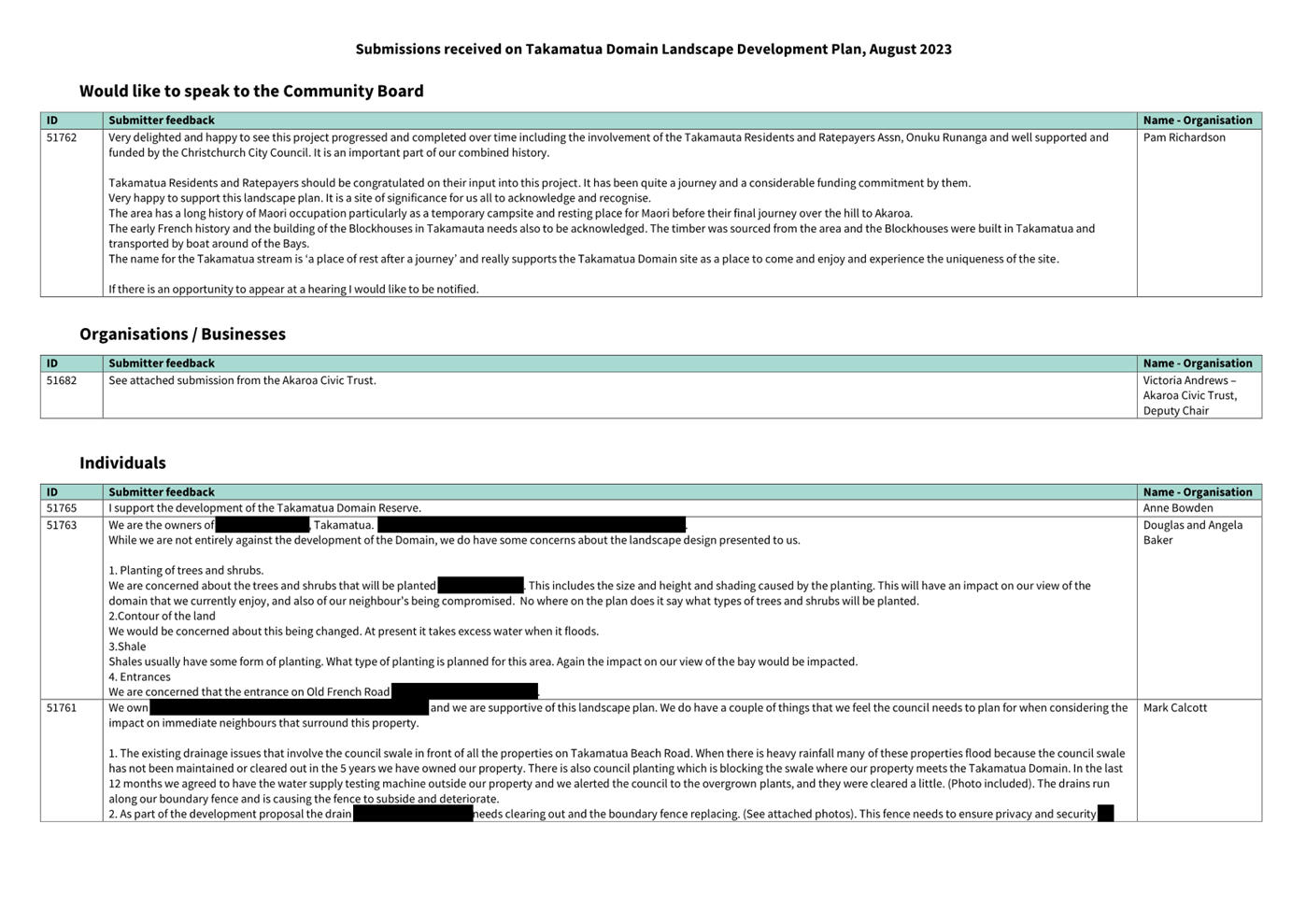 A screenshot of a computer

Description automatically generated