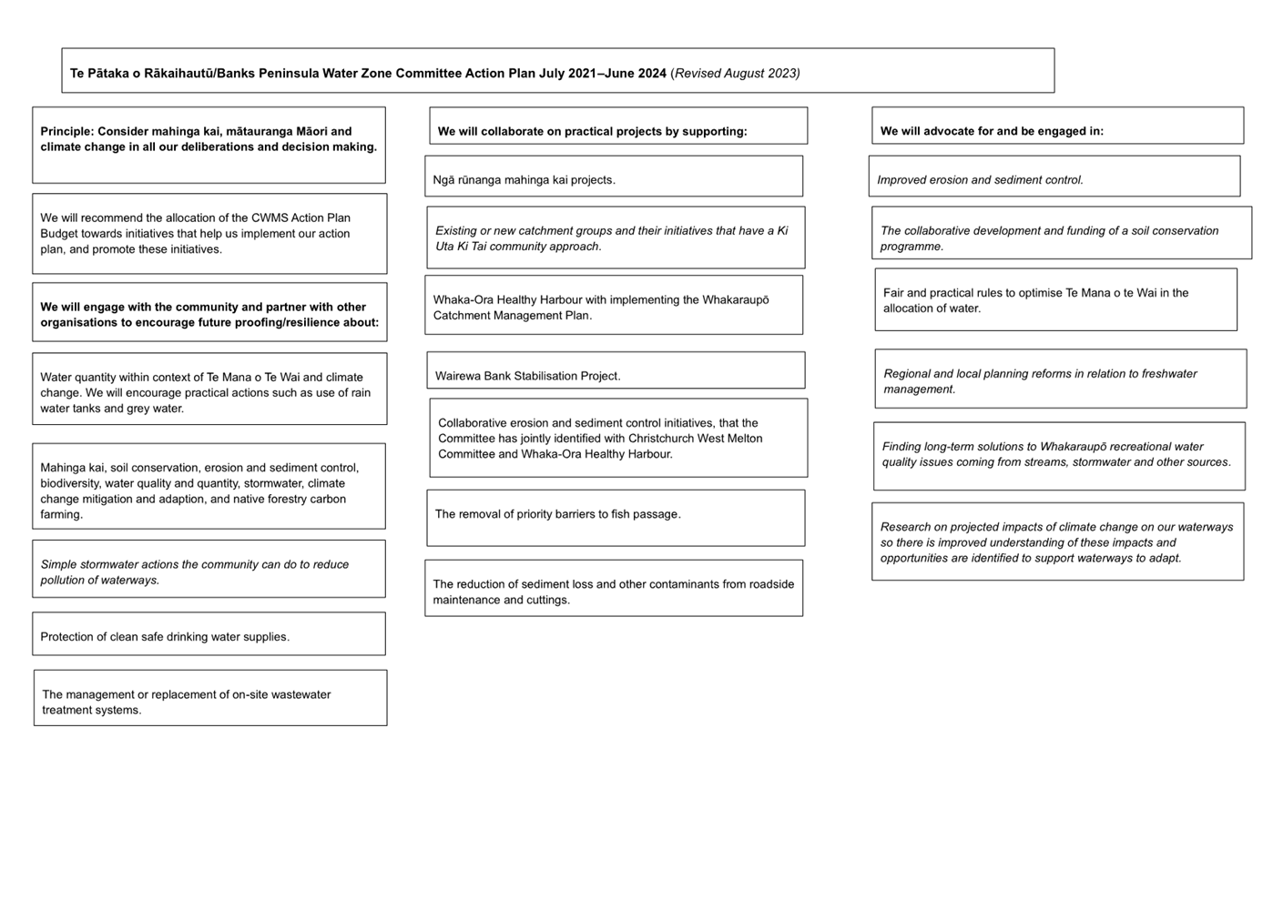 A screenshot of a computer

Description automatically generated