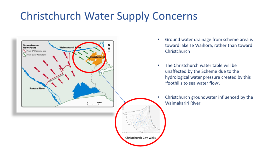A map of water supply concerns

Description automatically generated