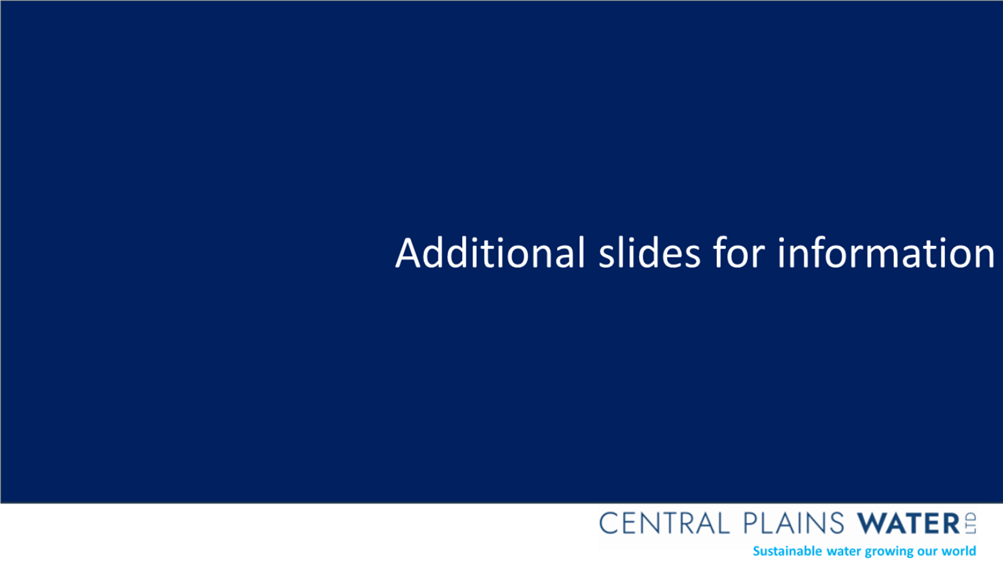 A blue rectangular object with white text

Description automatically generated