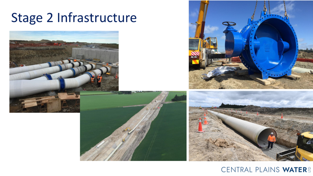Several images of construction equipment

Description automatically generated