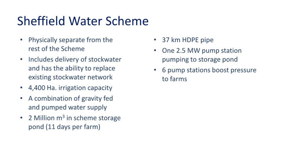A diagram of water scheme

Description automatically generated