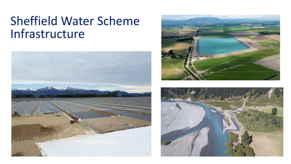 A collage of different types of water scheme

Description automatically generated