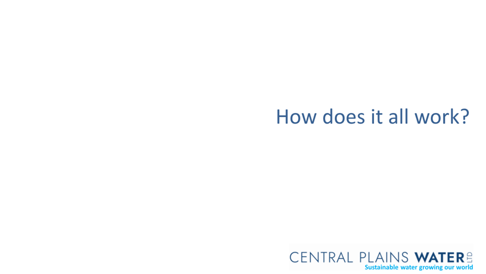 A white background with blue text

Description automatically generated