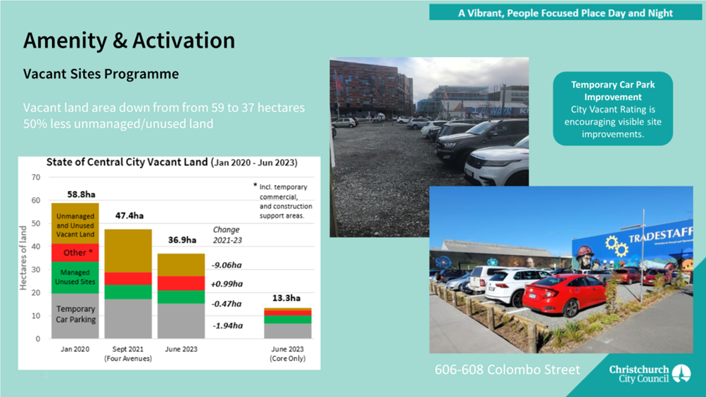 A screenshot of a screen

Description automatically generated