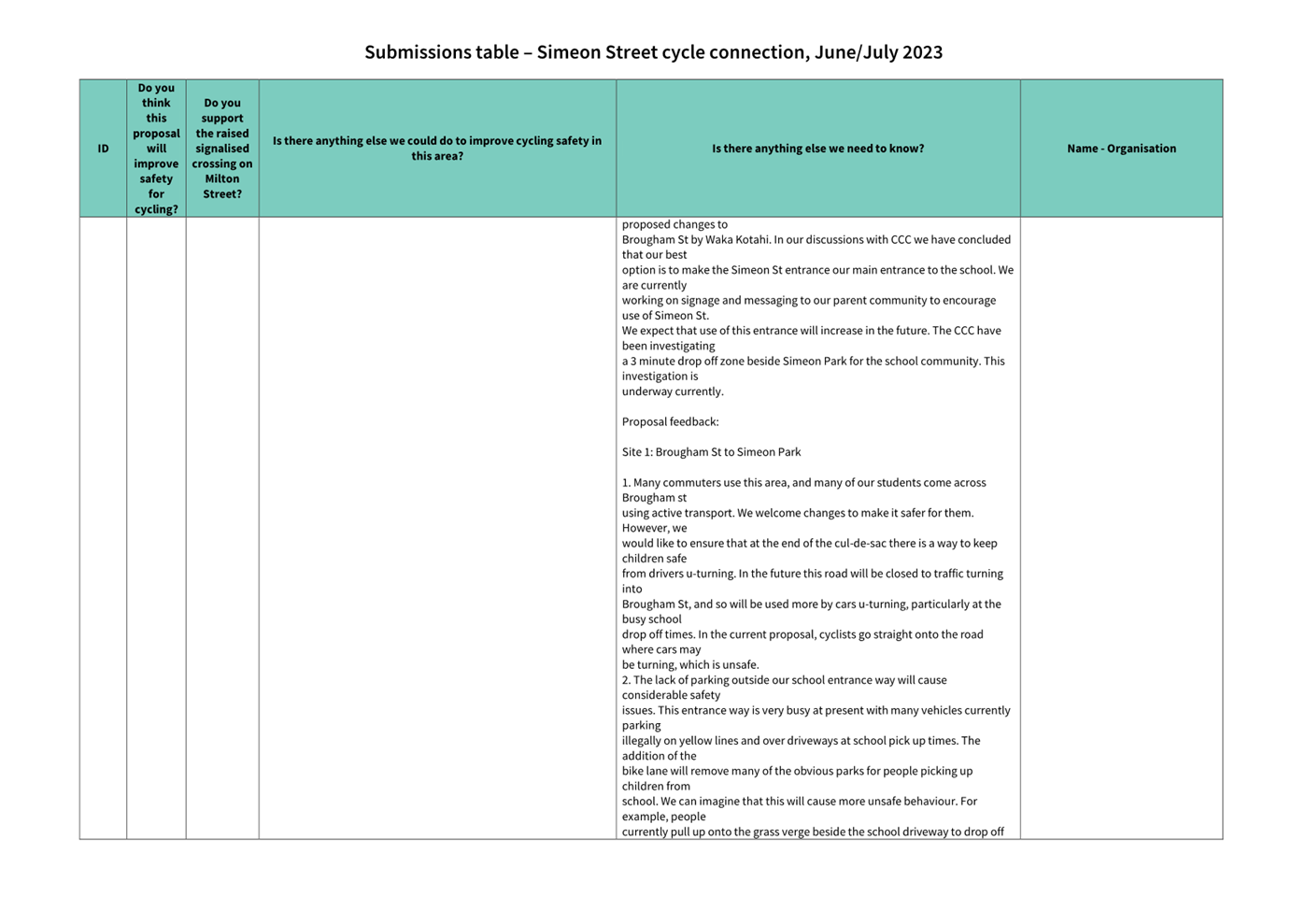 A close-up of a document

Description automatically generated