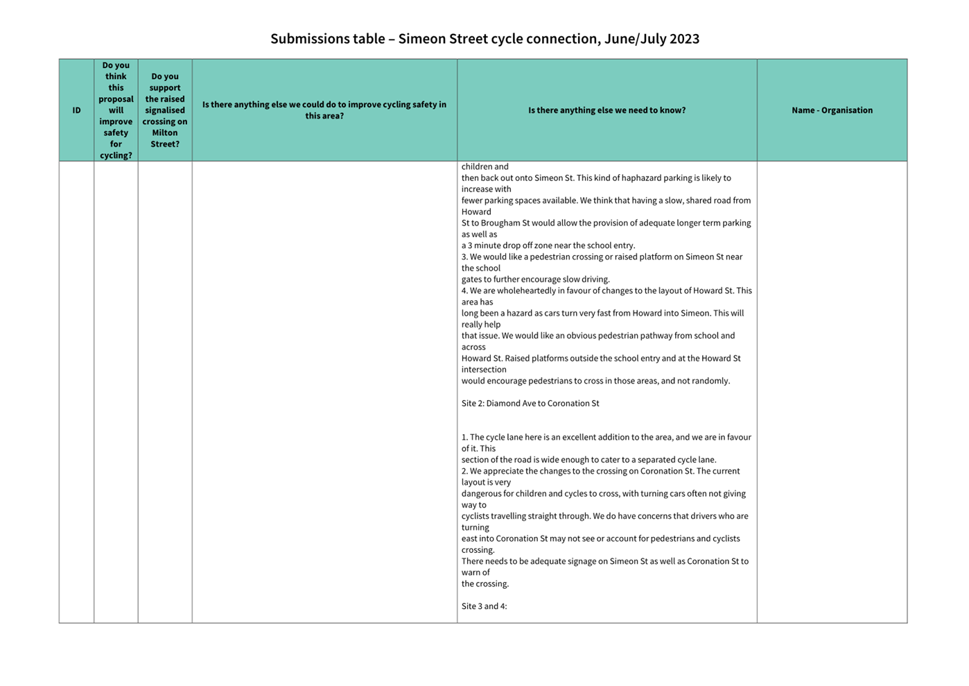 A close-up of a document

Description automatically generated
