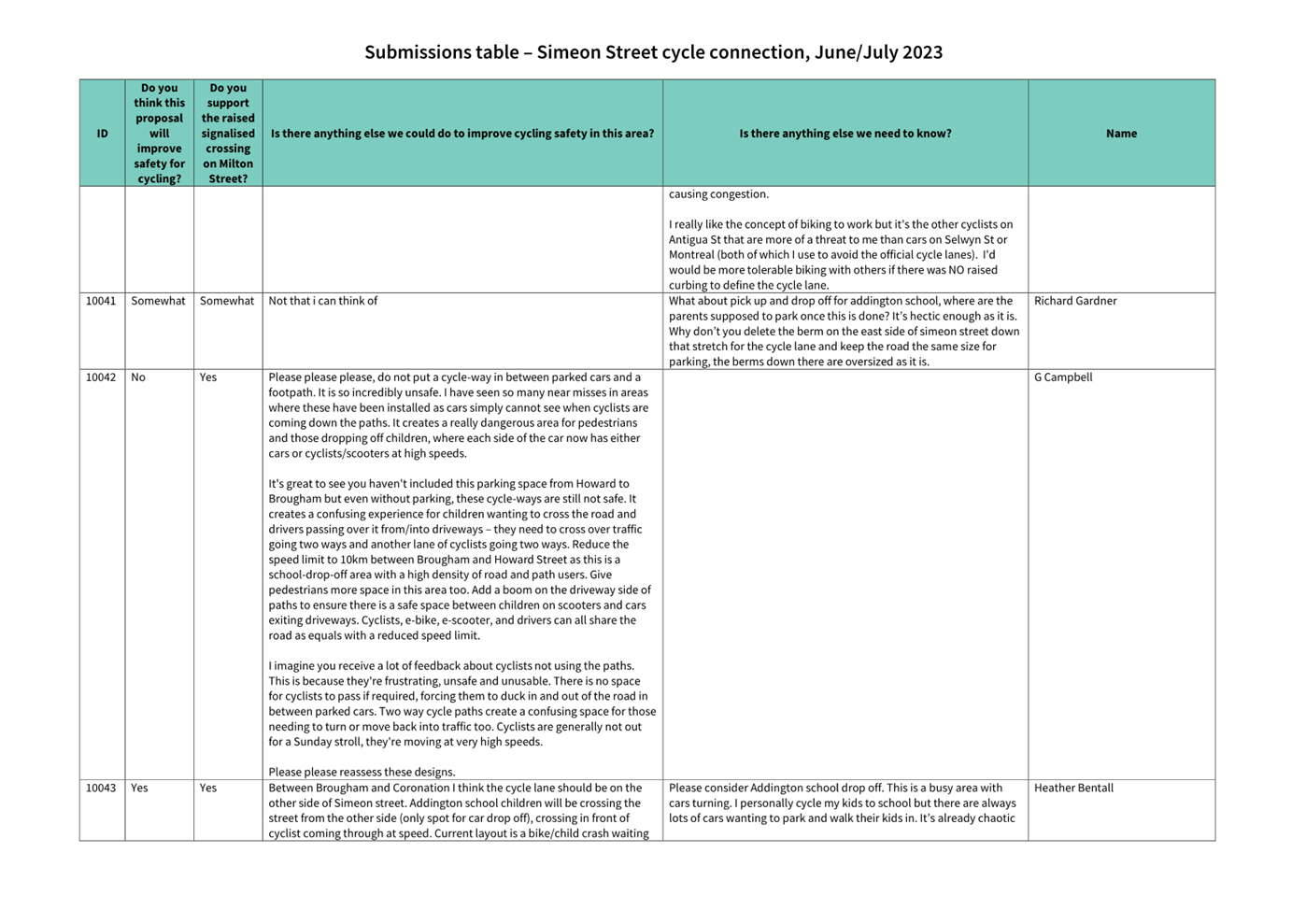 A close-up of a document

Description automatically generated