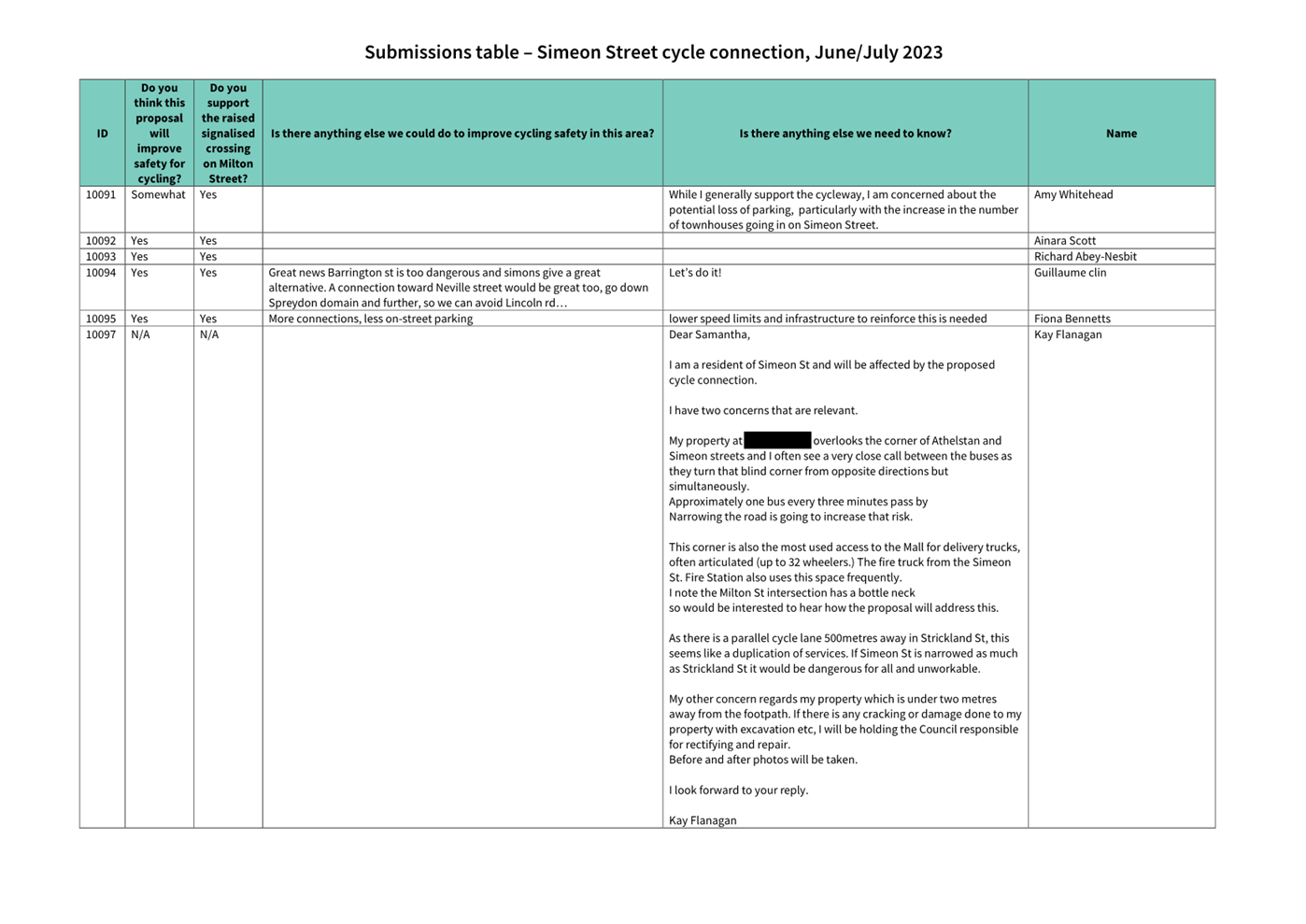 A close-up of a document

Description automatically generated