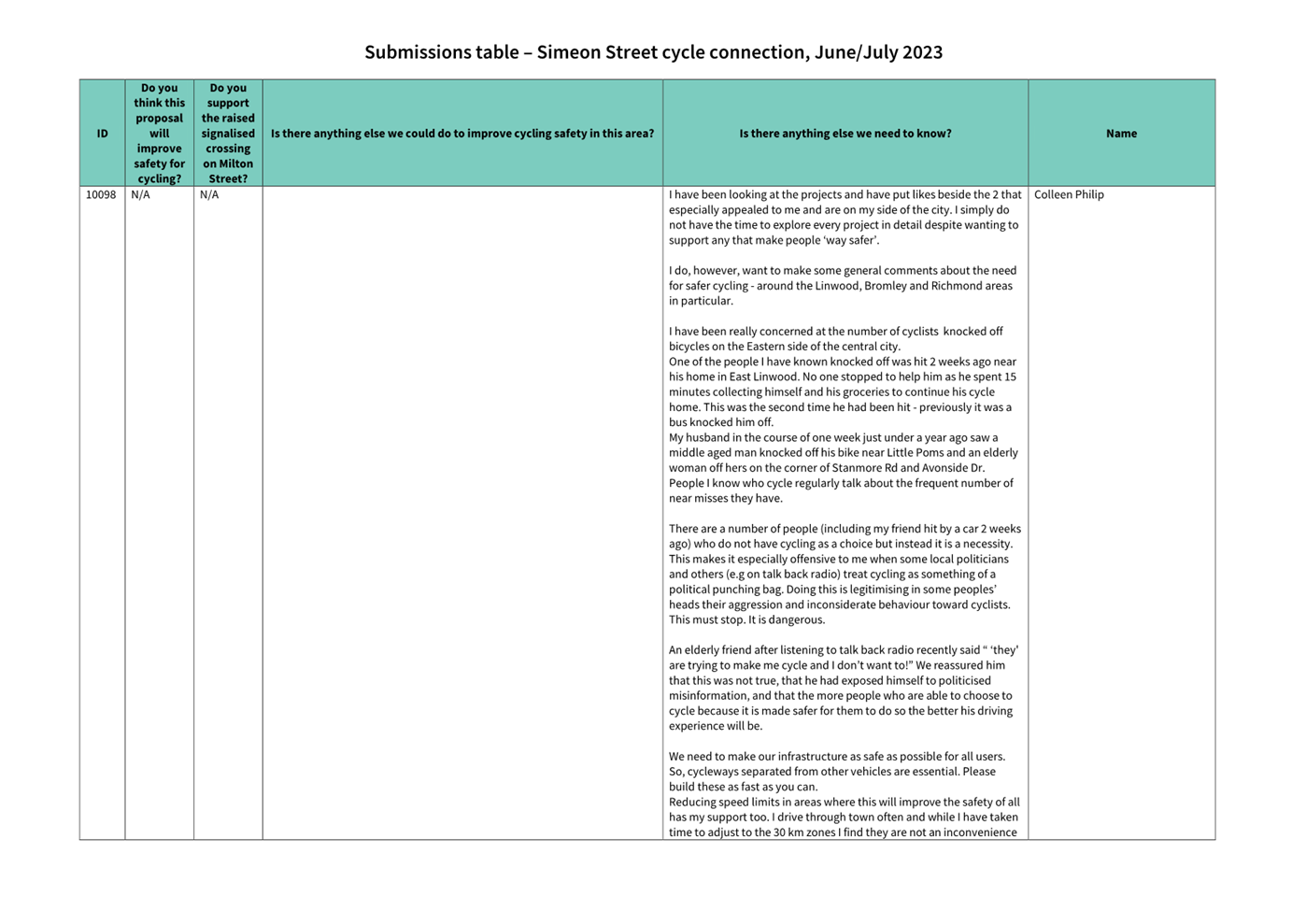 A close-up of a document

Description automatically generated