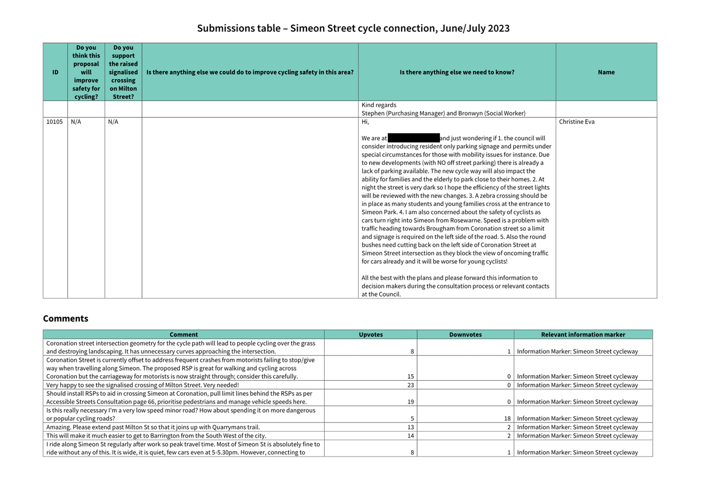 A close-up of a document

Description automatically generated