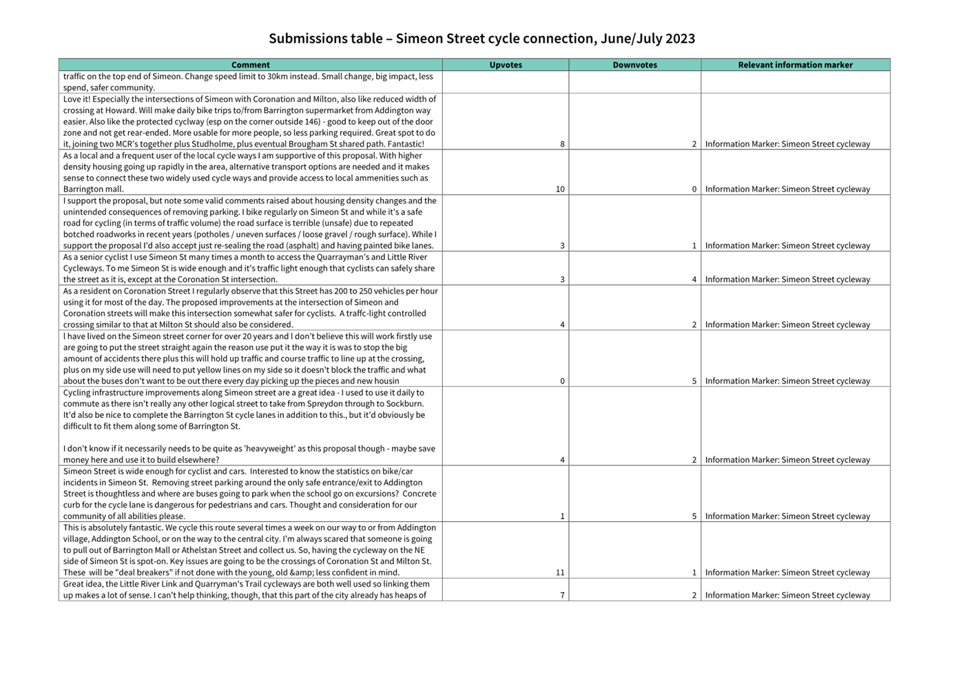 A screenshot of a document

Description automatically generated