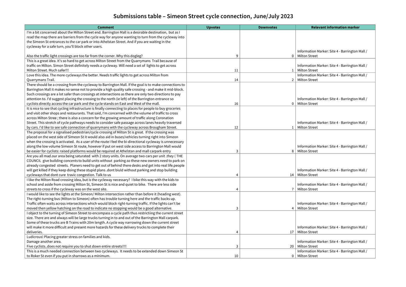 A screenshot of a document

Description automatically generated