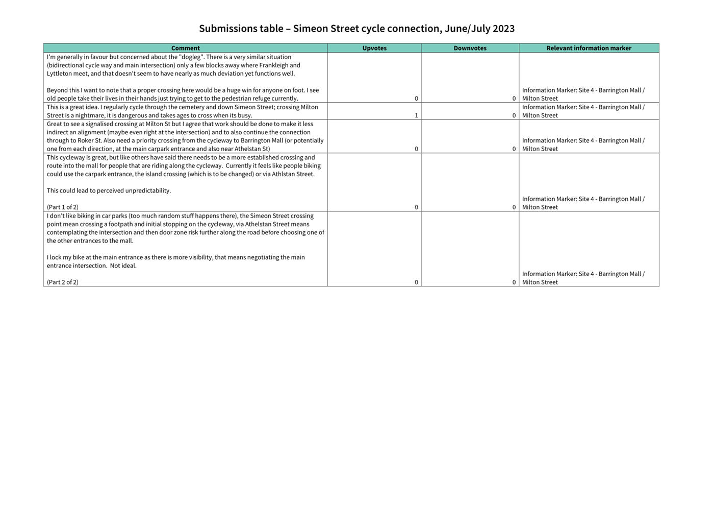 A screenshot of a computer

Description automatically generated