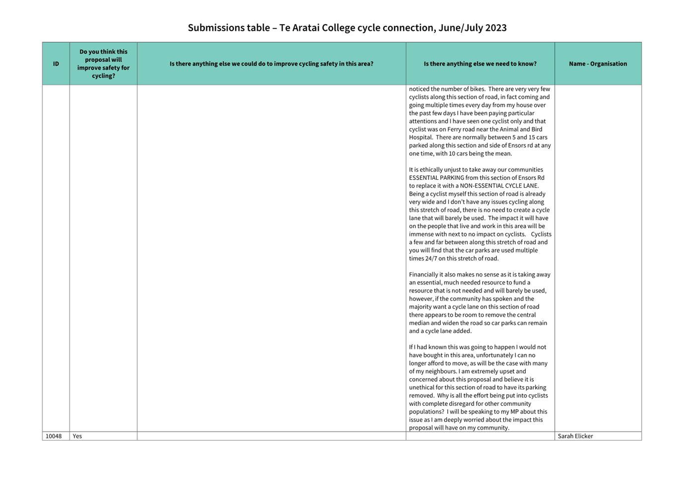 A screenshot of a computer

Description automatically generated