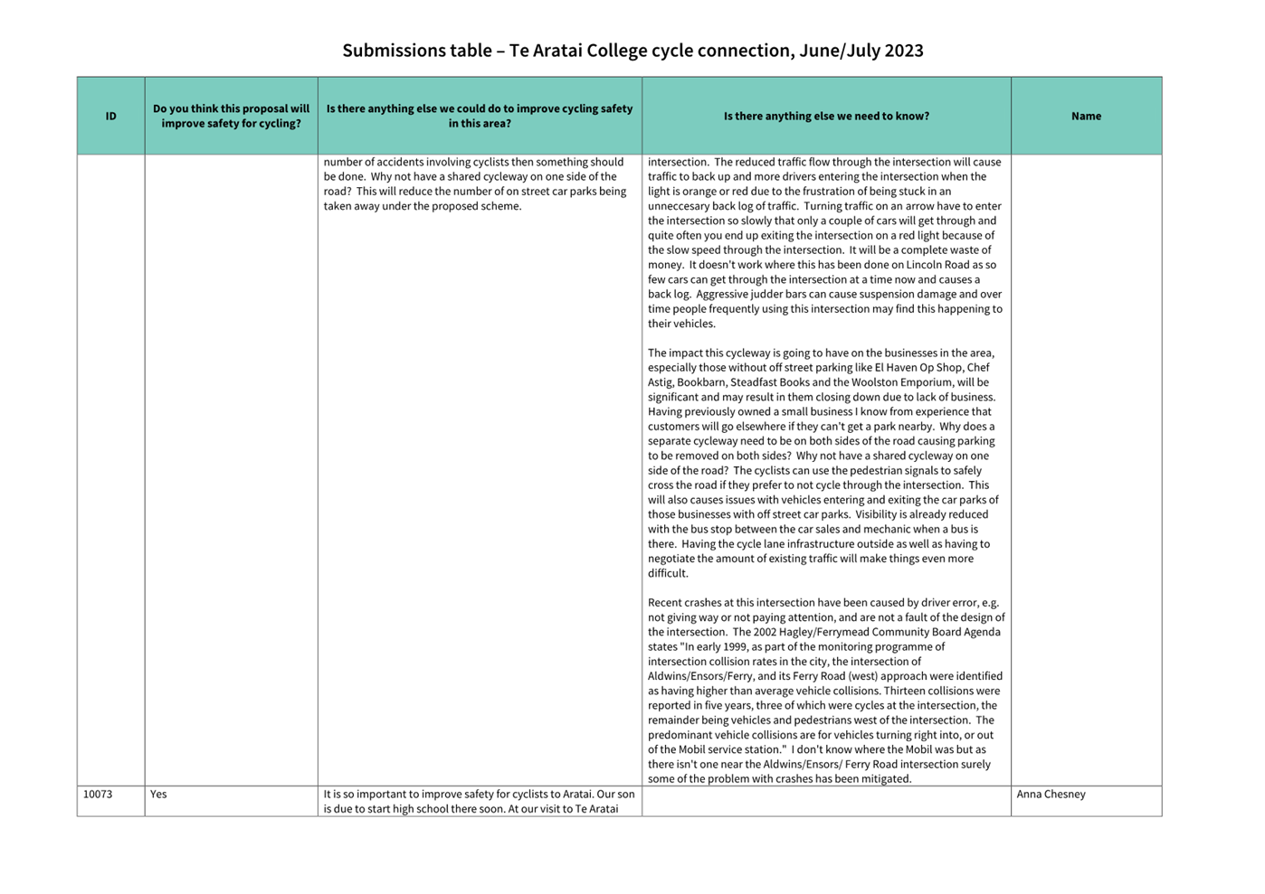 A close-up of a document

Description automatically generated