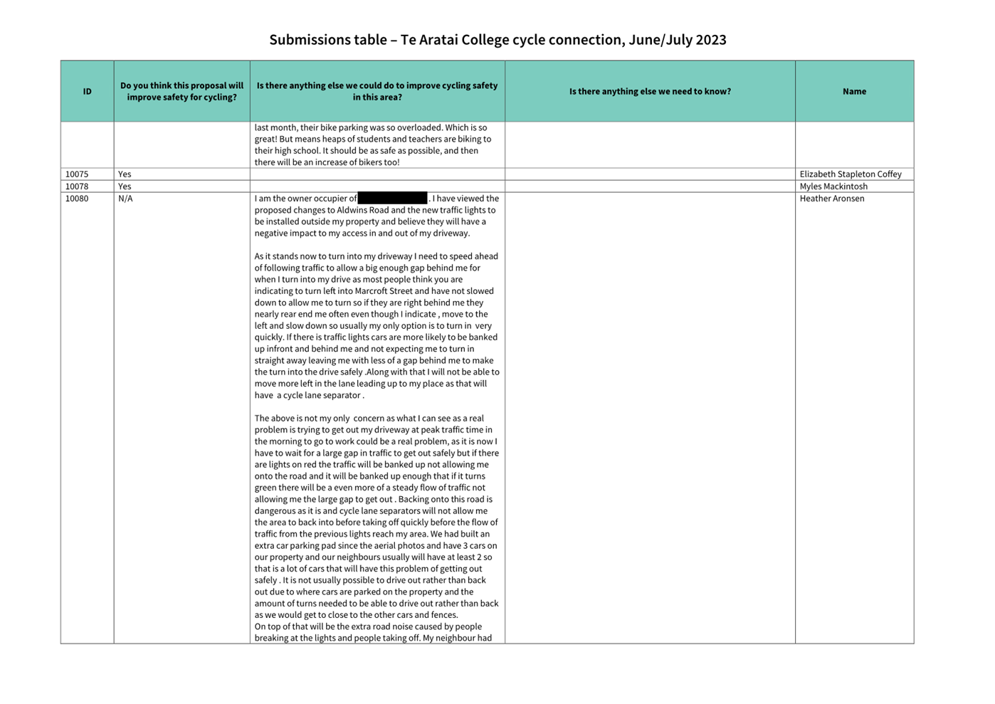 A screenshot of a computer

Description automatically generated
