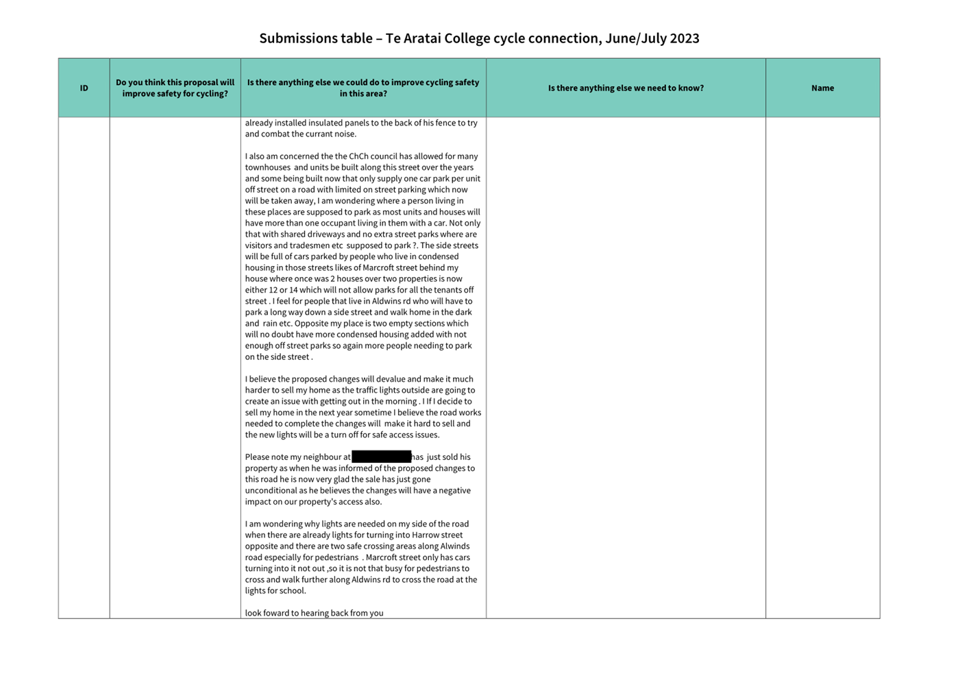 A close-up of a document

Description automatically generated