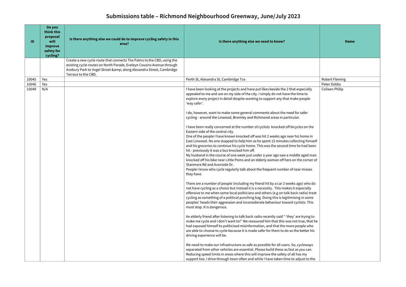 A close-up of a document

Description automatically generated