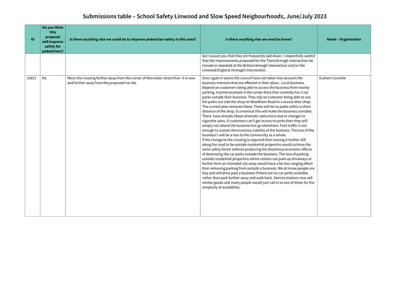 A screenshot of a computer

Description automatically generated
