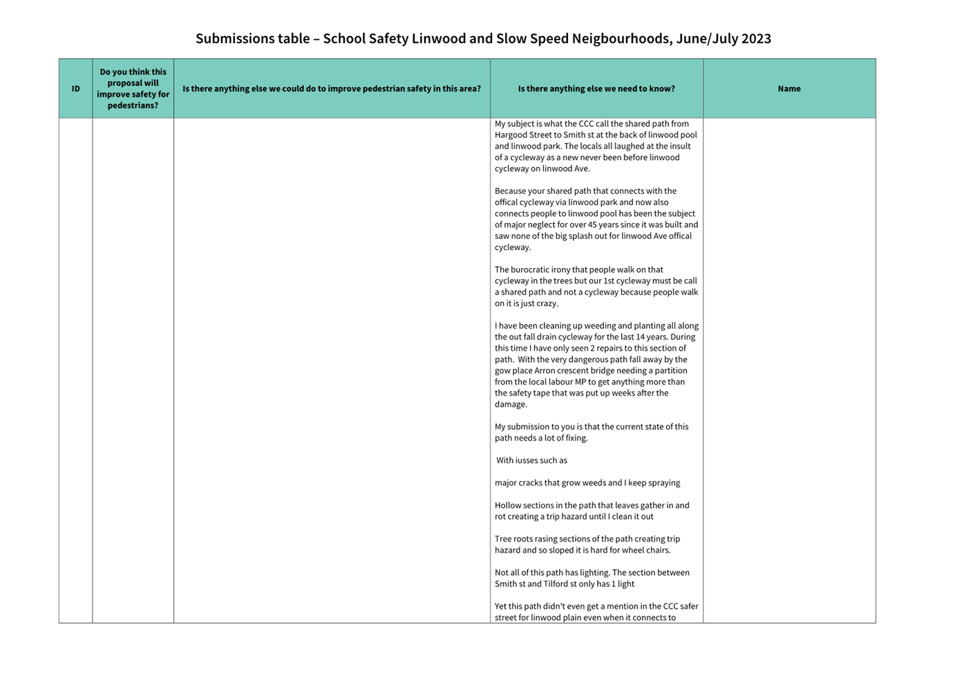 A screenshot of a computer

Description automatically generated