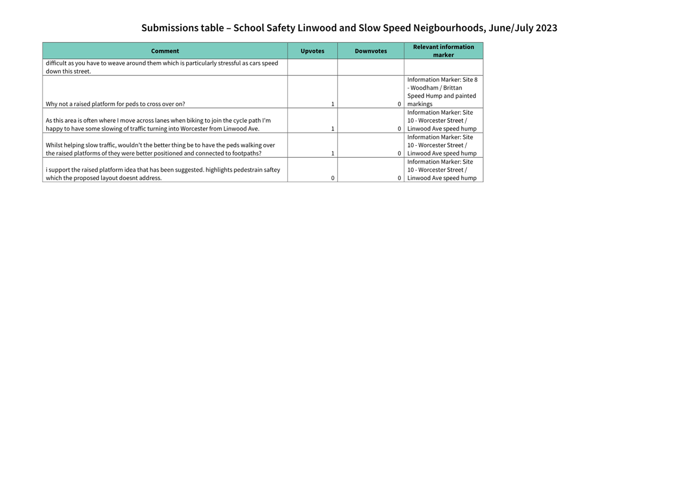 A screenshot of a computer

Description automatically generated