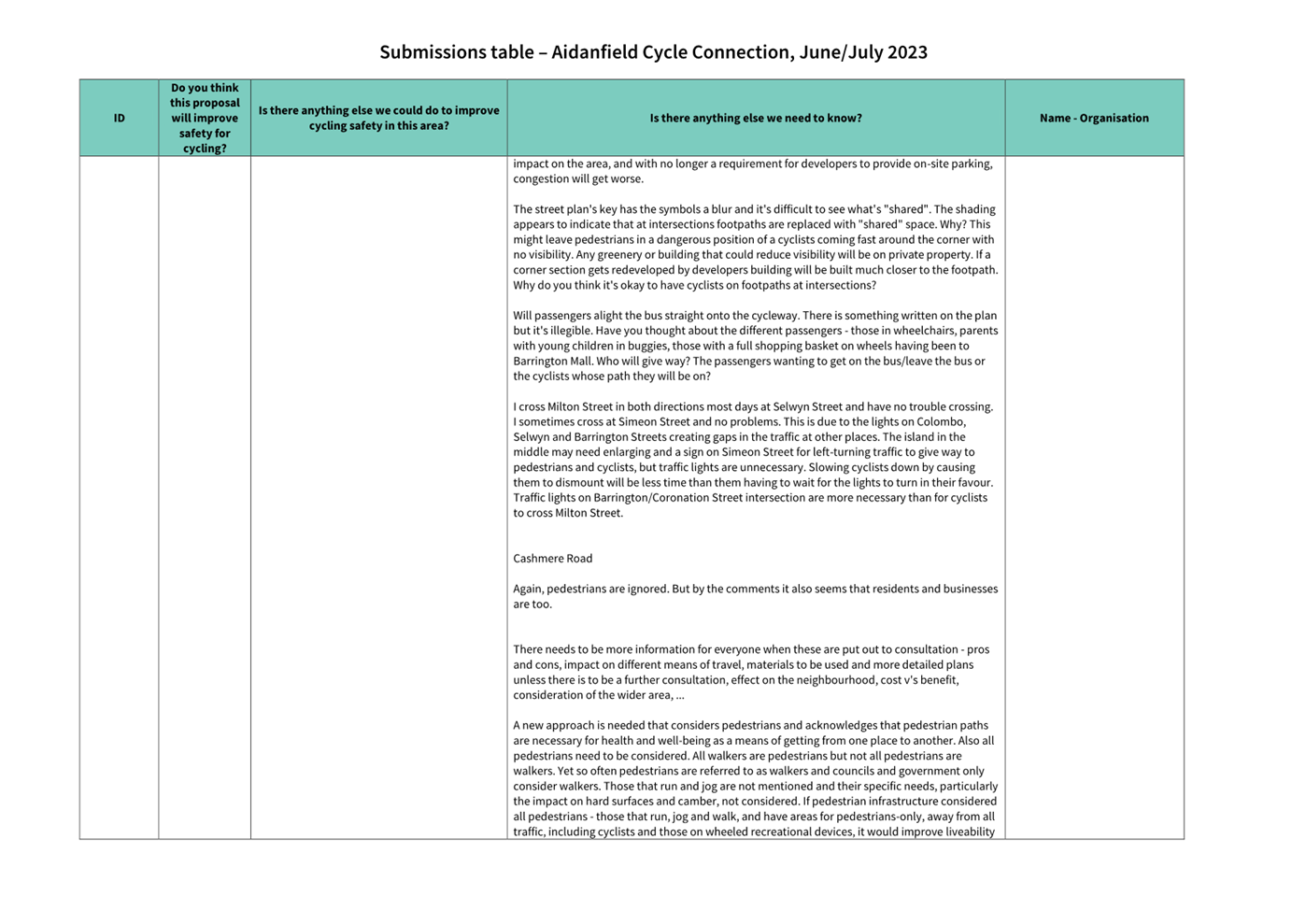A close-up of a document

Description automatically generated