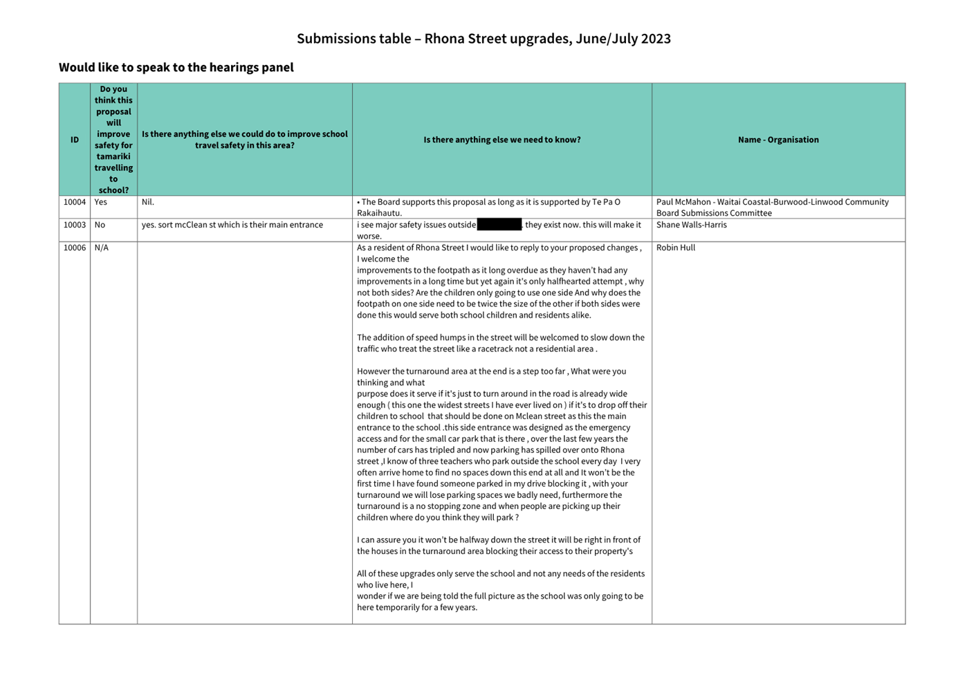 A close-up of a document

Description automatically generated