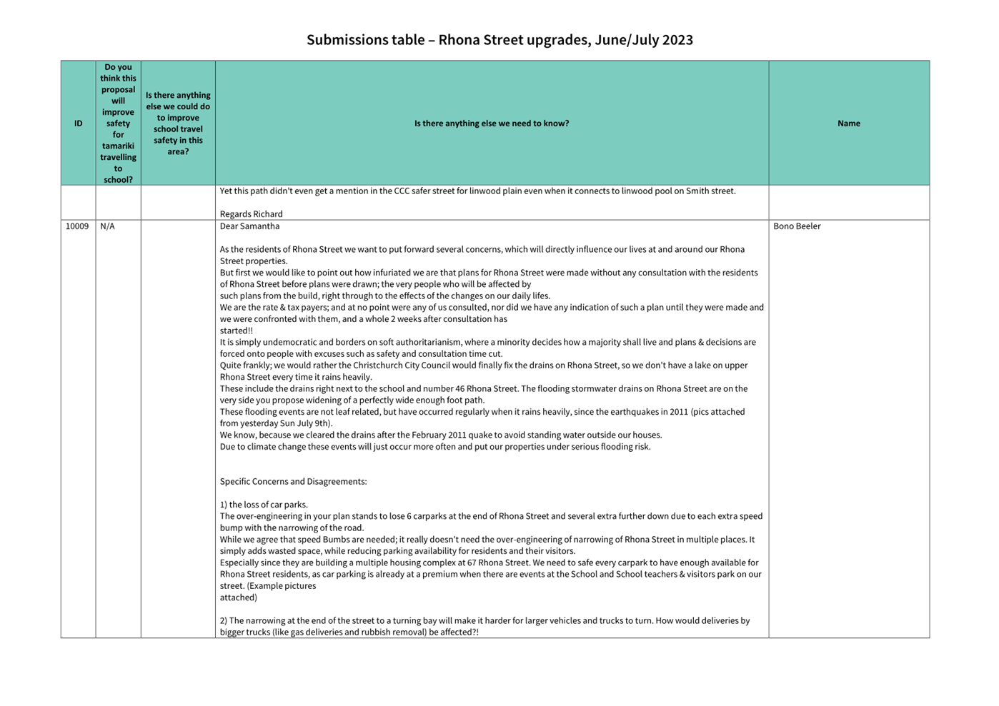 A close-up of a document

Description automatically generated