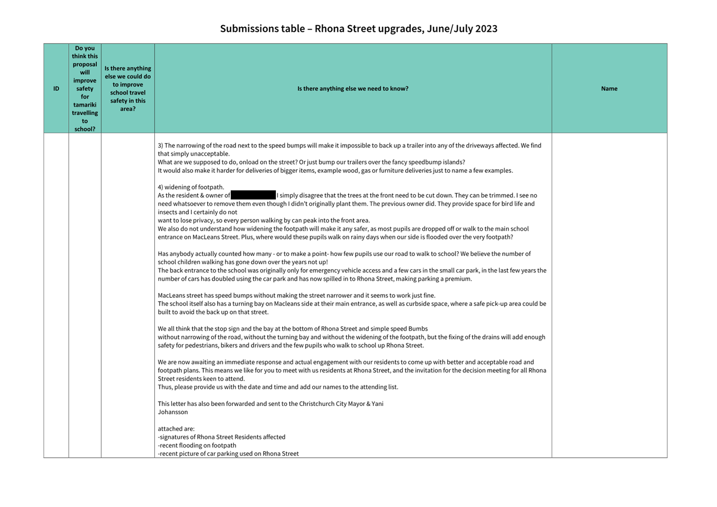 A screenshot of a computer

Description automatically generated
