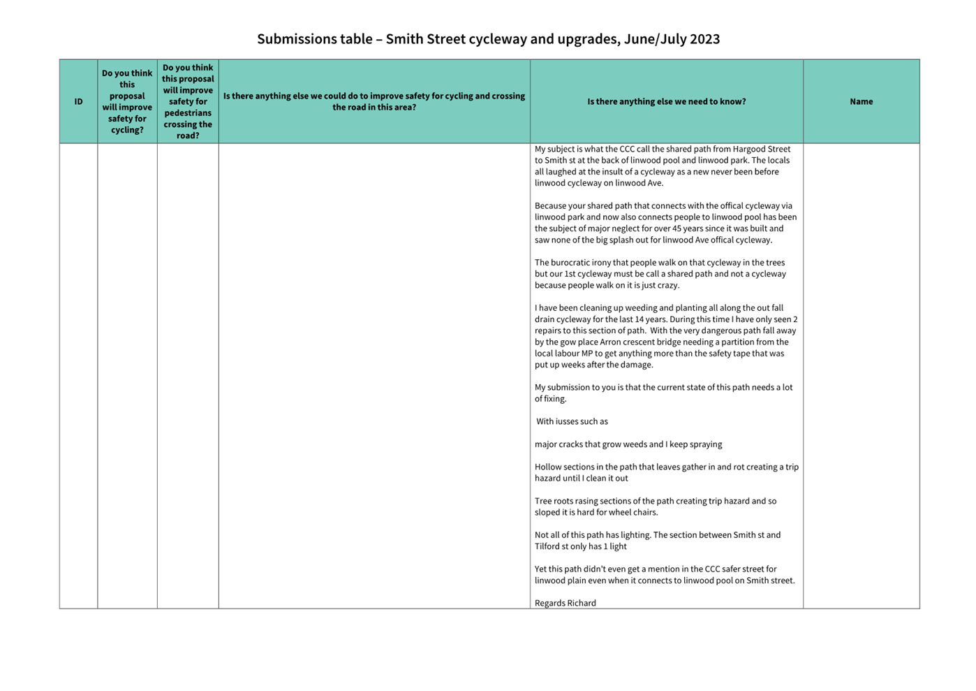 A close-up of a document

Description automatically generated