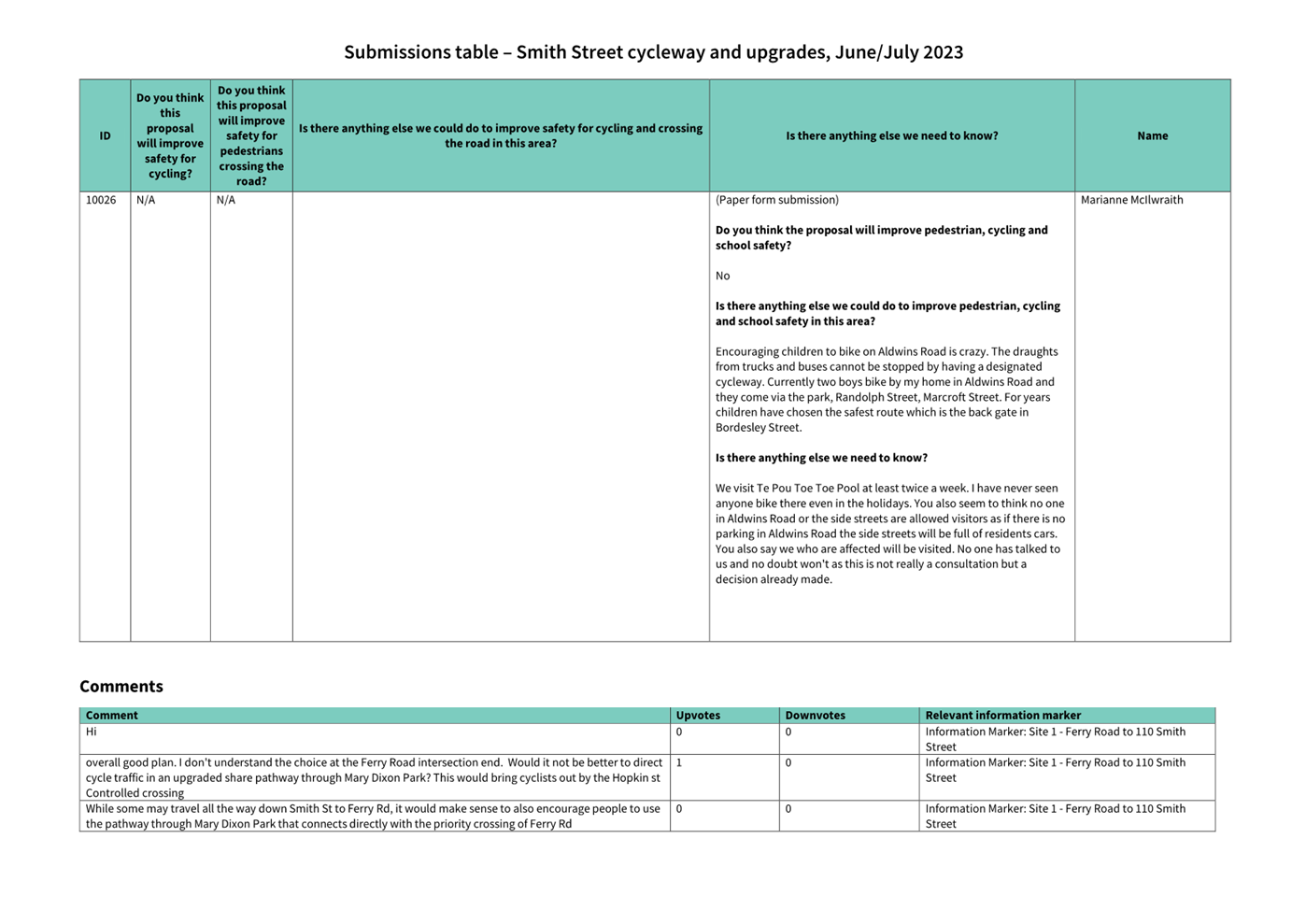 A close-up of a document

Description automatically generated