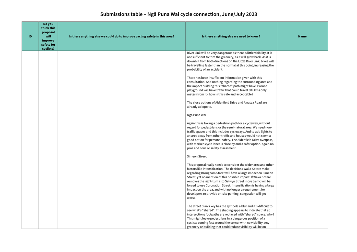 A close-up of a document

Description automatically generated