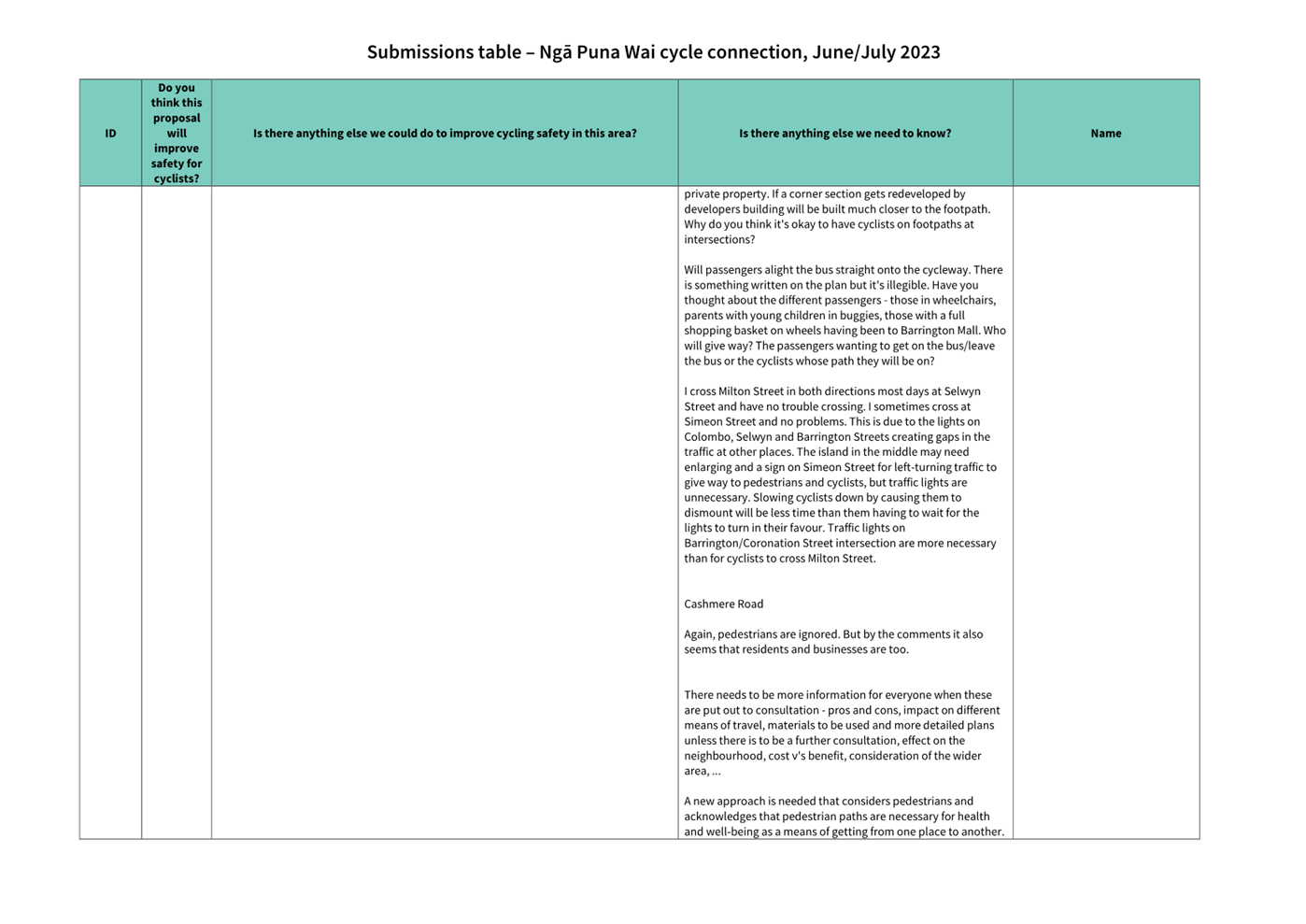 A close-up of a document

Description automatically generated