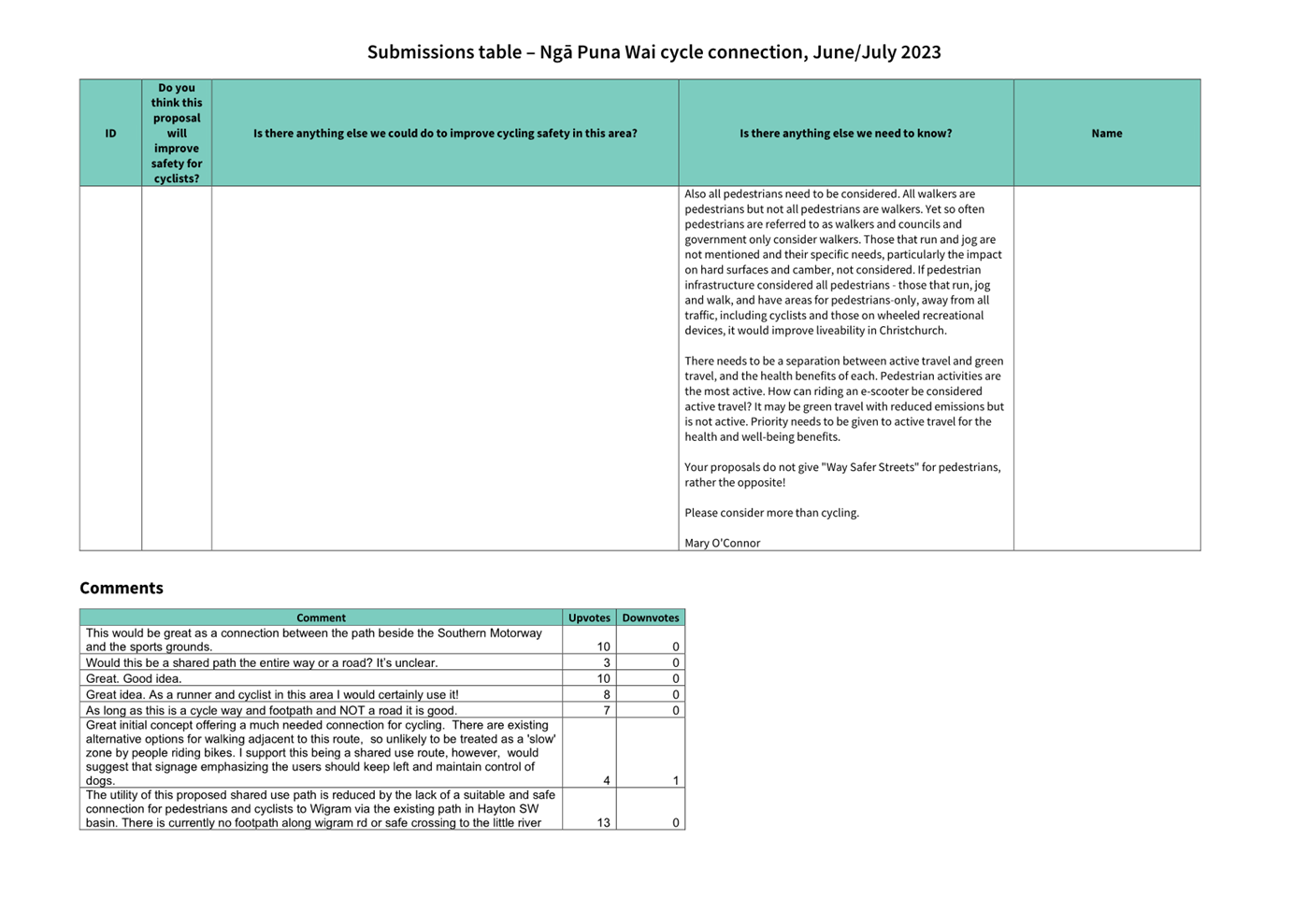 A screenshot of a computer

Description automatically generated