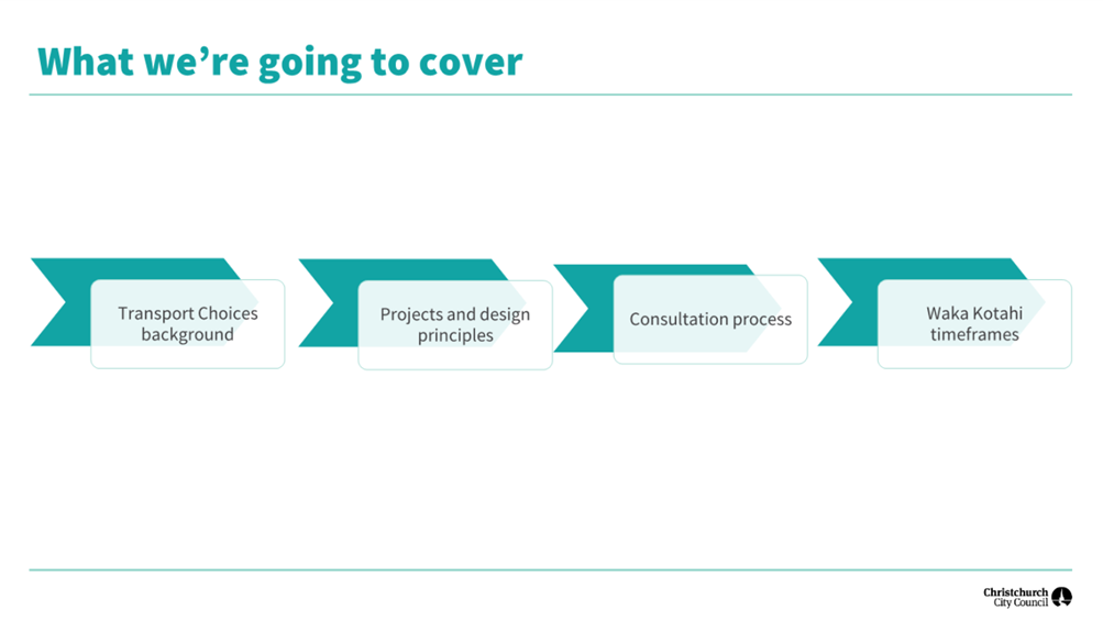 A diagram of a project

Description automatically generated