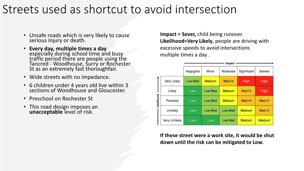 A chart with yellow and green squares

Description automatically generated