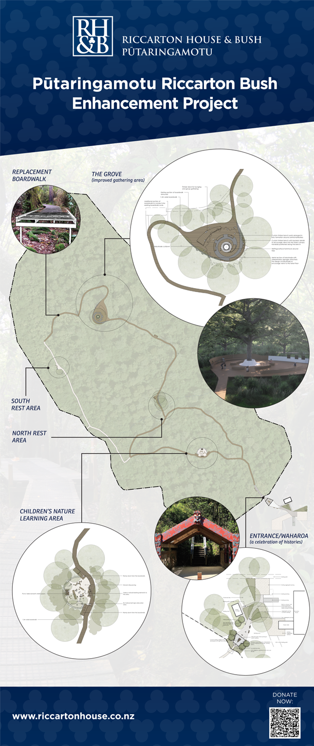 A map of a park

Description automatically generated