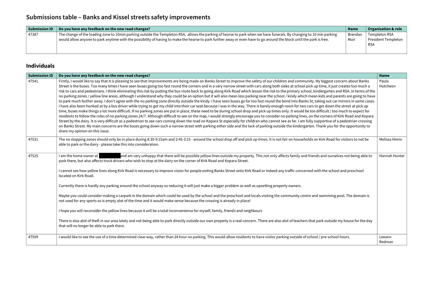 A screenshot of a computer

Description automatically generated