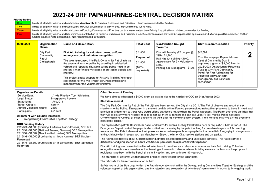 A document with text and numbers

Description automatically generated
