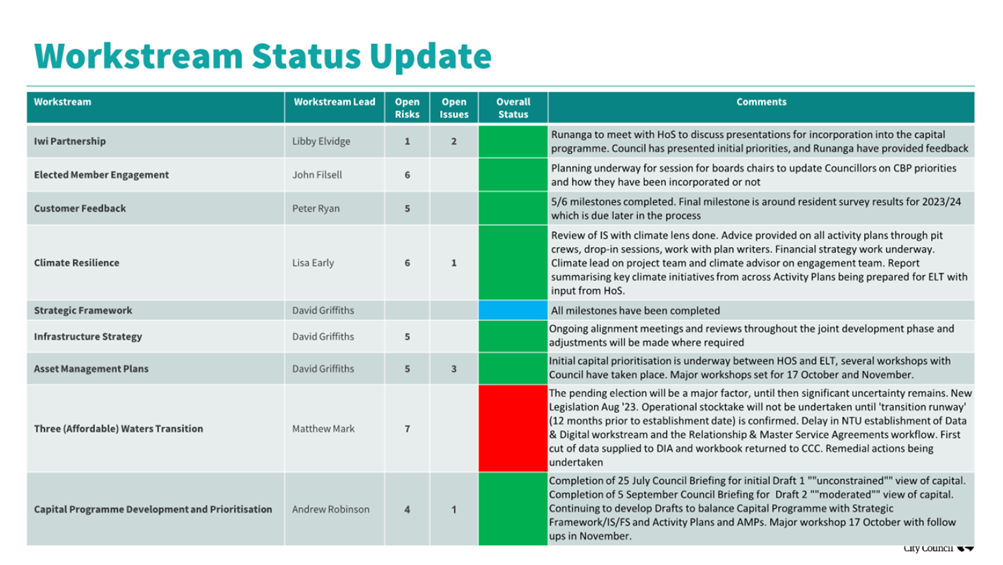 A screenshot of a software update

Description automatically generated