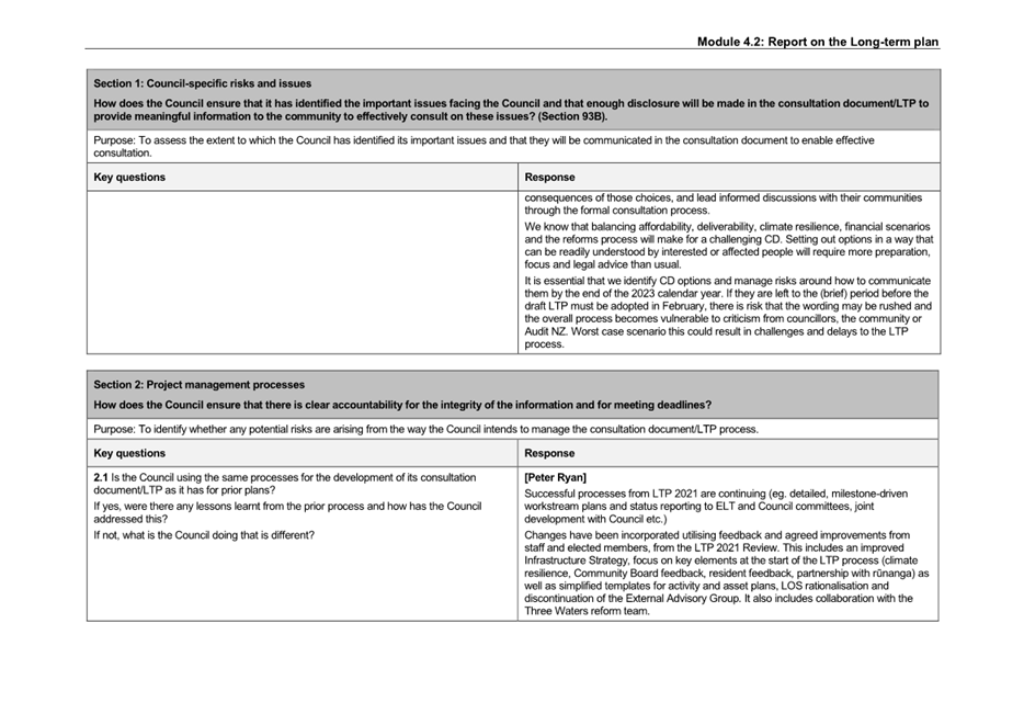 A screenshot of a document

Description automatically generated
