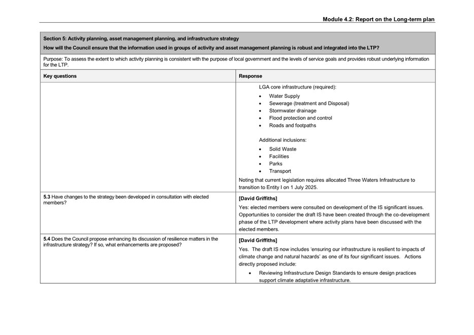 A screenshot of a document

Description automatically generated