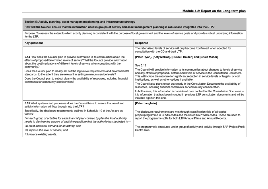 A screenshot of a document

Description automatically generated