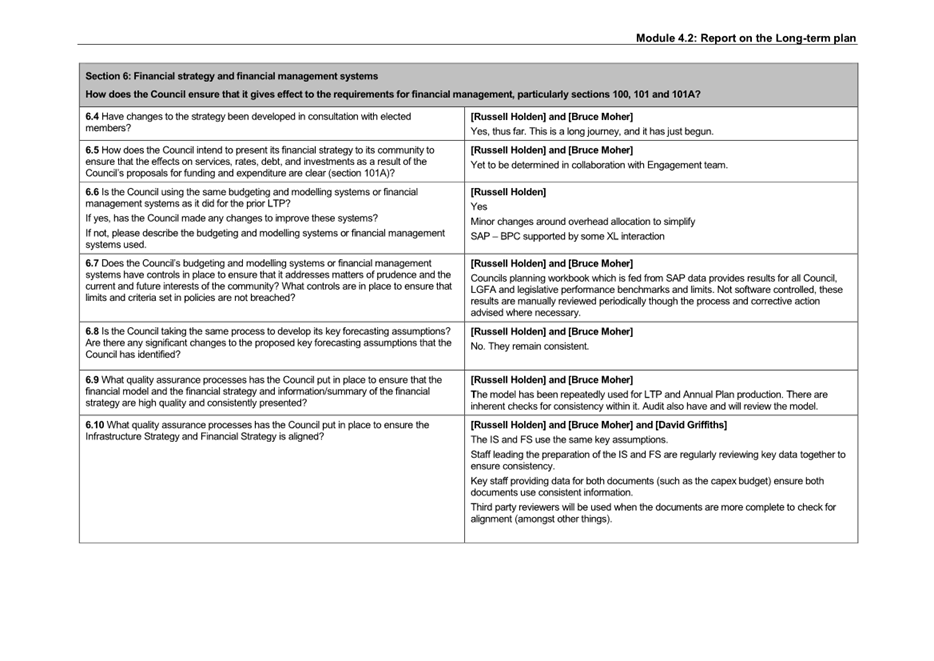A close-up of a document

Description automatically generated