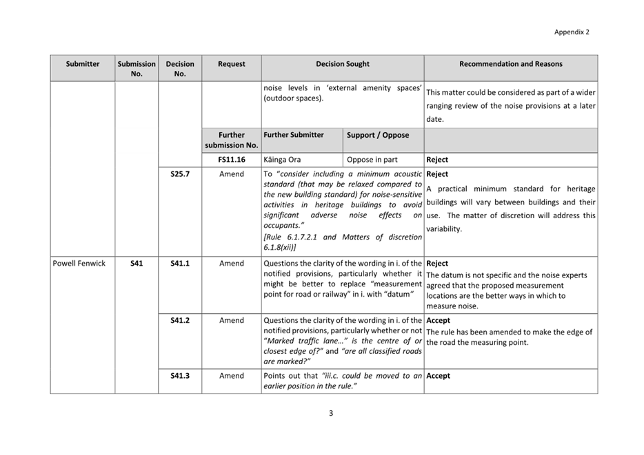 A close-up of a document

Description automatically generated