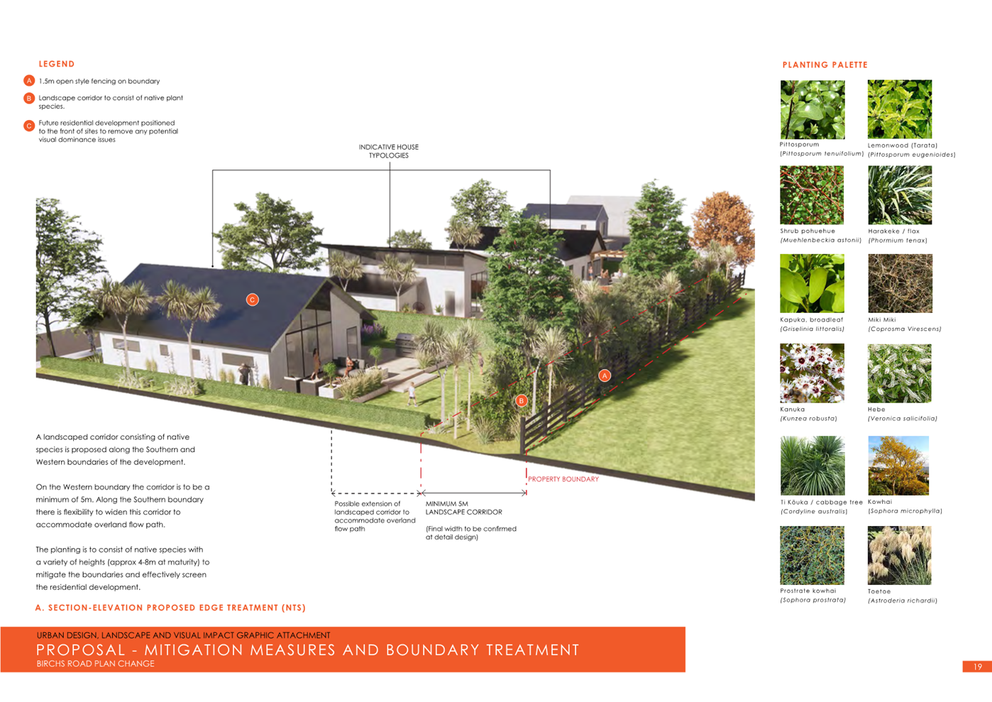 A diagram of a house with trees and a fence

Description automatically generated